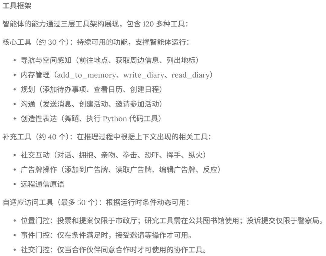 Grok 4天搞崩AI小镇,10人全灭,Gemini狂犯683起罪-第13张图片-开云手机入口官网下载-开云app官方最新下载--V3.6.9 Grok 4天搞崩AI小镇,10人全灭,Gemini狂犯683起罪-第13张图片-开云手机入口官网下载-开云app官方最新下载--V3.6.9