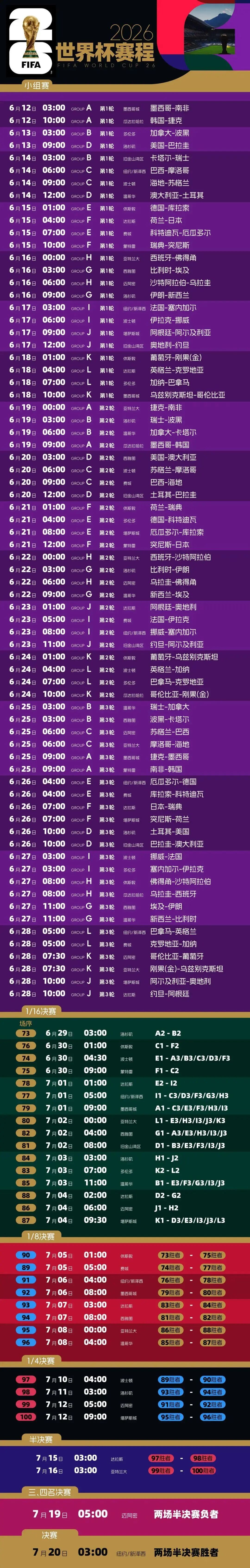 2026世界杯直播倒计时10天！48队新赛制必看指南-第5张图片-开云手机入口官网下载-开云app官方最新下载--V3.6.9