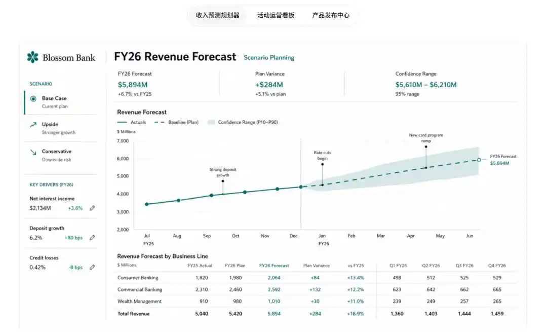 ChatGPT变身超级应用：Codex合并，聊天干活一App搞定-第5张图片-开云手机入口官网下载-开云app官方最新下载--V3.6.9