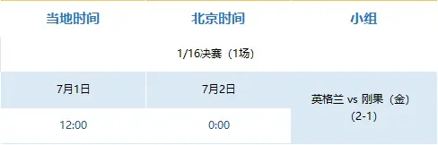 2026世界杯扩军48队，美加墨联合主办，赛程最长规模最大-第4张图片-开云手机入口官网下载-开云app官方最新下载--V3.6.9