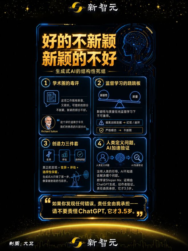 Chat GPT被指好的不新，新的不好：图灵奖得主狠批生成式AI-第2张图片-开云手机入口官网下载-开云app官方最新下载--V3.6.9