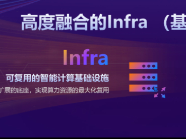 AI独角兽九章云极发布智算云2.0，赋能千行百业