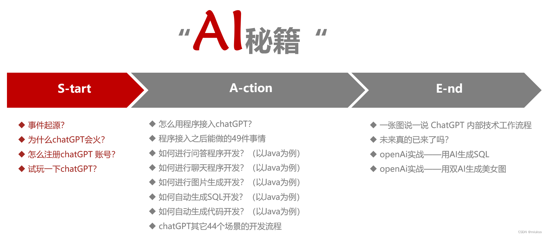 ChatGPT被下架仍值得学：49种场景+代码对接全攻略