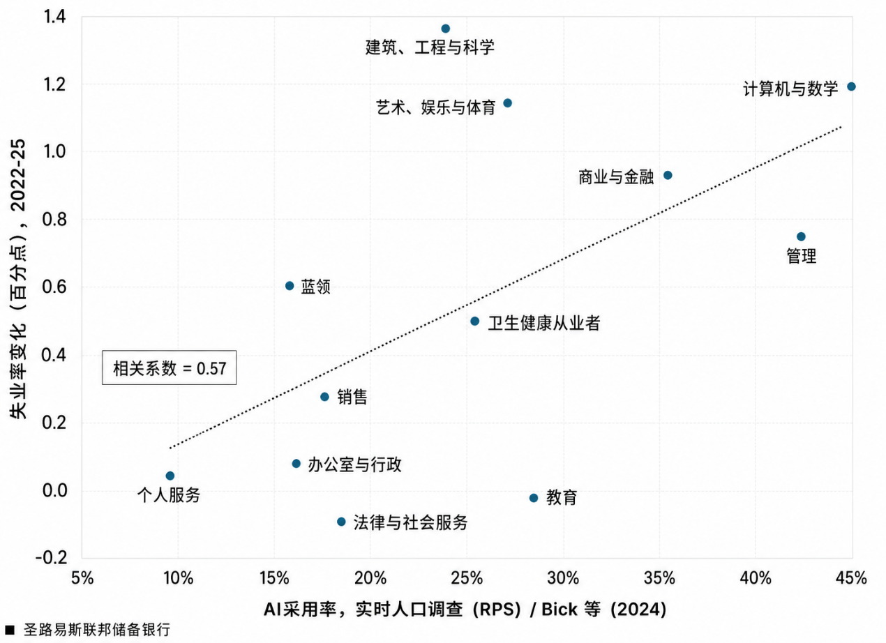 2026年韩国设想将AI产业超额税收回馈全民，引发分配争论-第2张图片-开云手机入口官网下载-开云app官方最新下载--V3.6.9