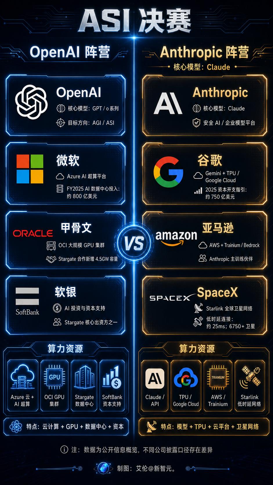 Claude定价漏洞修补，用户月费与Credit变化及影响解析-第4张图片-开云手机入口官网下载-开云app官方最新下载--V3.6.9
