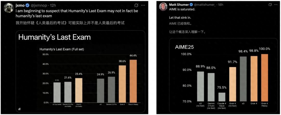 Grok 4背后80%华人学霸，清华浙大校友撑起硅谷最强AI